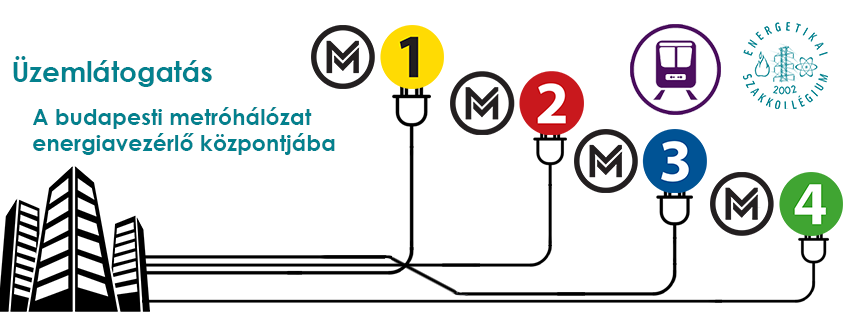 metro