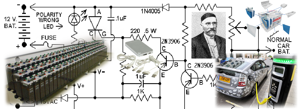 schenek
